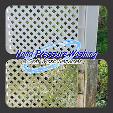 Hand pressure washing gallery